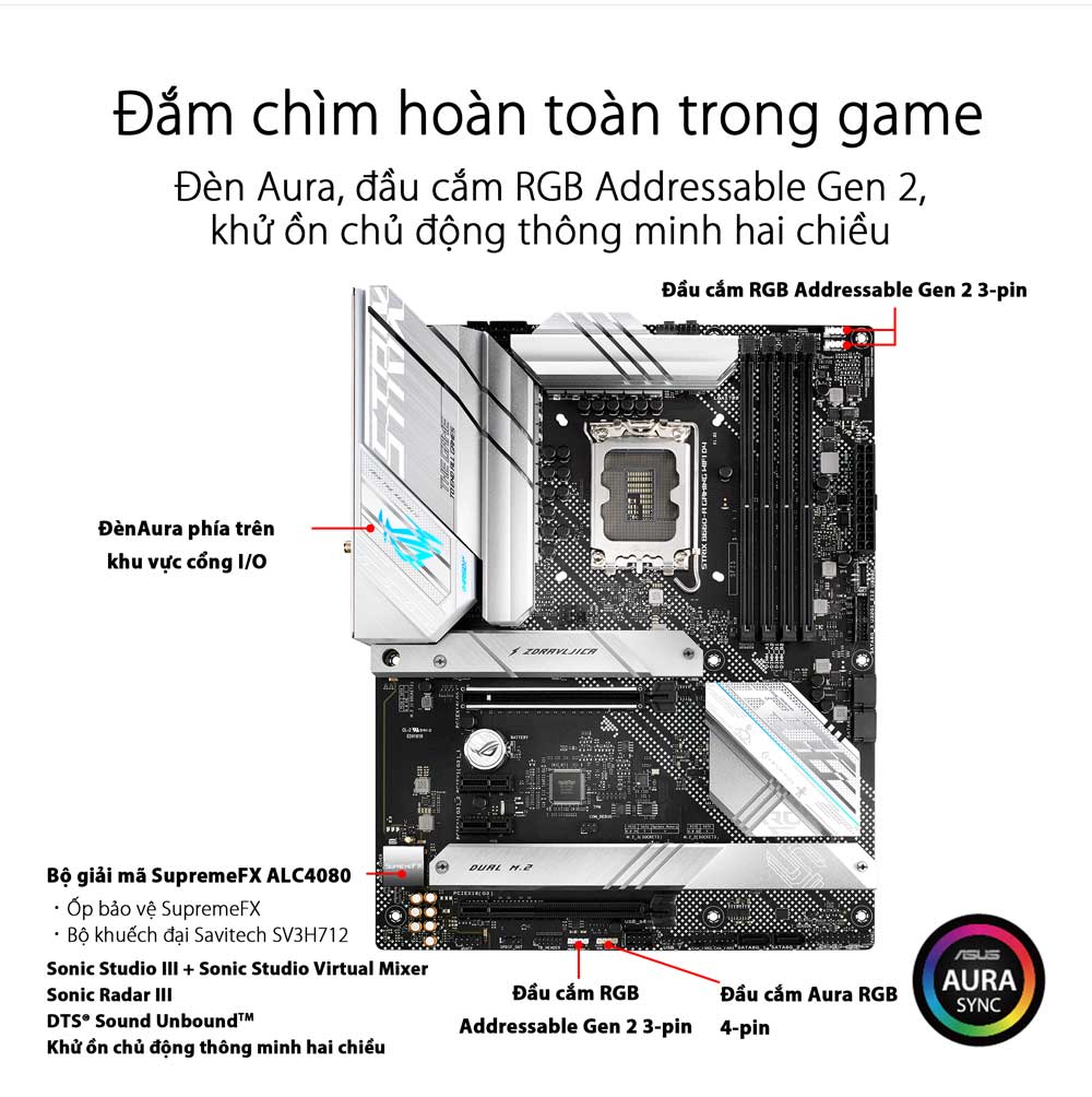 Mainboard Asus ROG STRIX B660-A Gaming Wifi D4