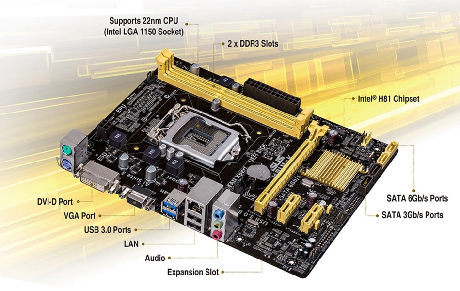 Mainboard Asus H81M-K (Cũ)