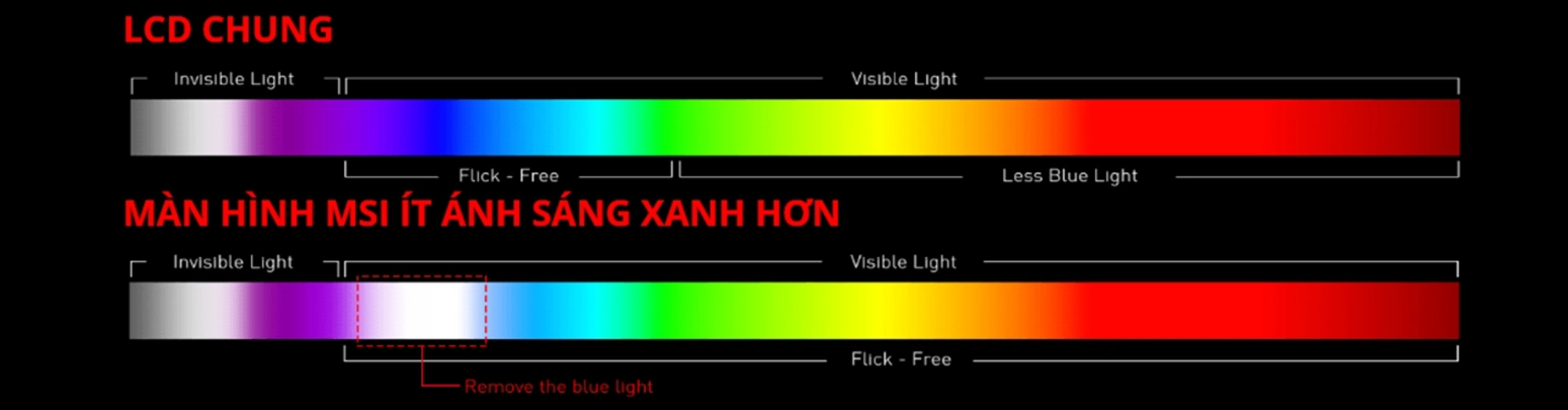 Màn hình MSI Optix G274F 27 inch FHD IPS 180Hz 1ms